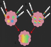 Self-nano theranostic platform